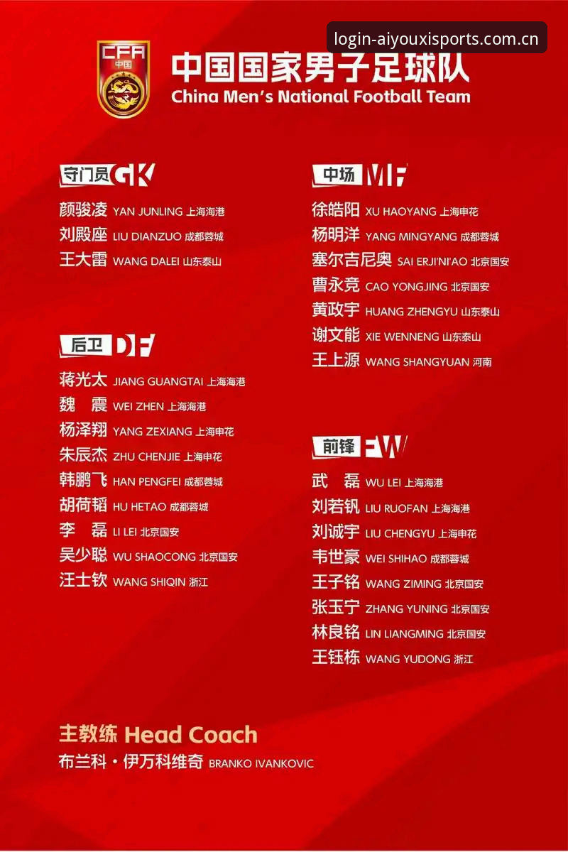 中国足协第三批禁足名单出炉：从17人到48人的3个关键维度解析