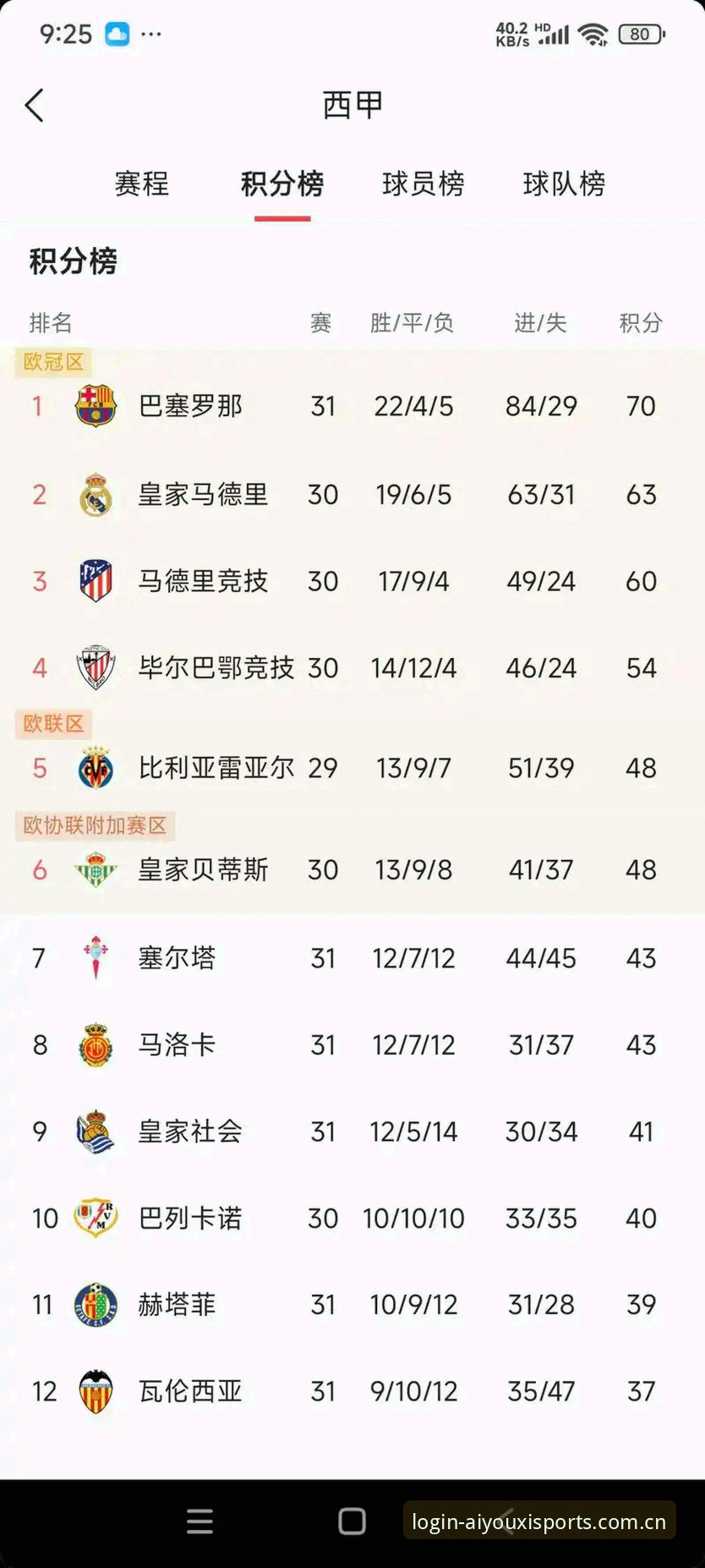 看穿西甲权力博弈：皇马选举争议中的爱游戏平台实用观赛指南