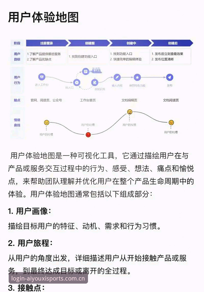 爱游戏平台详解：最新版本下载指南与用户体验分析